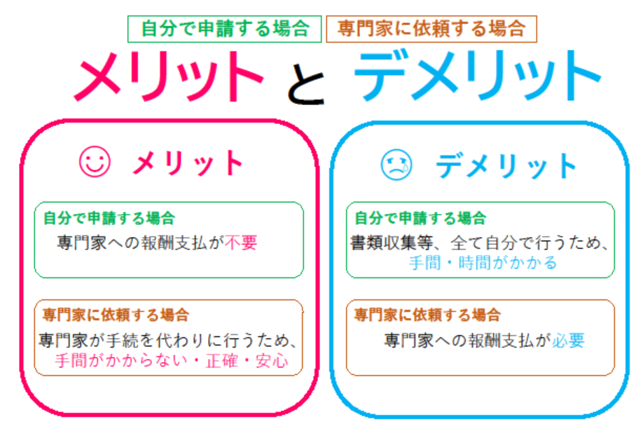 京都地方法務局HP引用